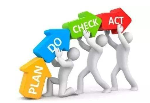 1574932012862821.png 绩效管理.png