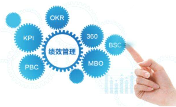 1574932024814942.png 绩效考核.png