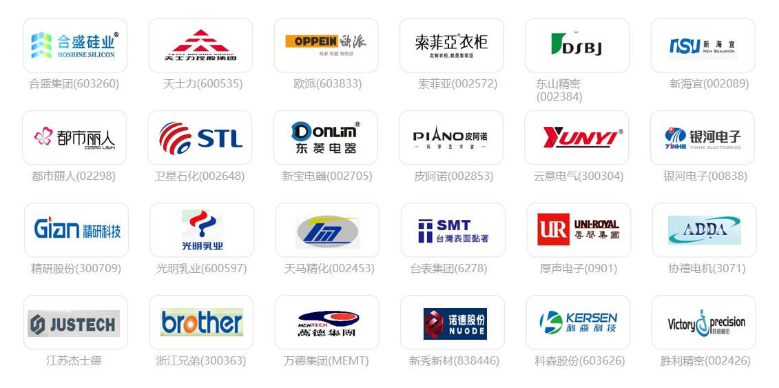 同鑫hr系统案例 同鑫hr系统案例