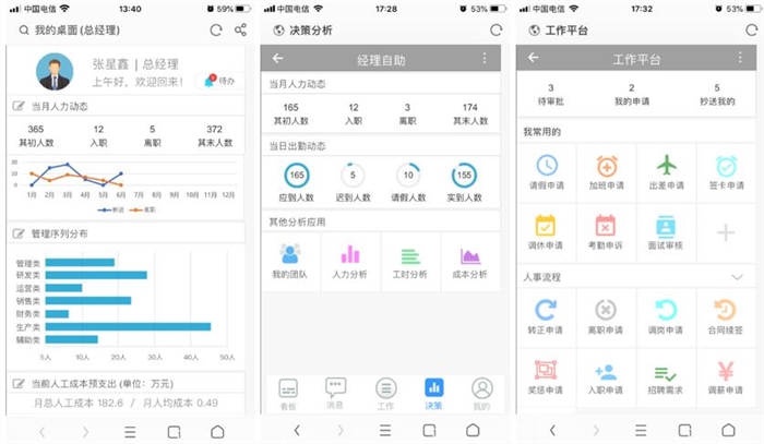 移动ehr系统 移动ehr系统