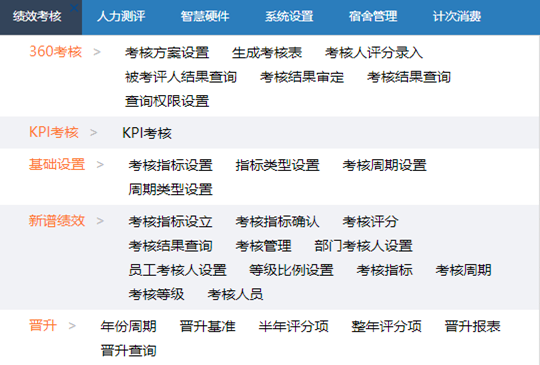 1593177520446871.png 绩效考核系统.png