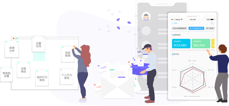 ehr人事系统 ehr人事系统