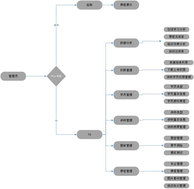 1620900384950247.png 图片1.png