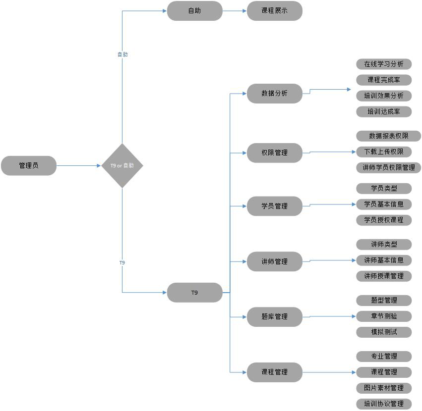 1623147104100460.png 图片3.png