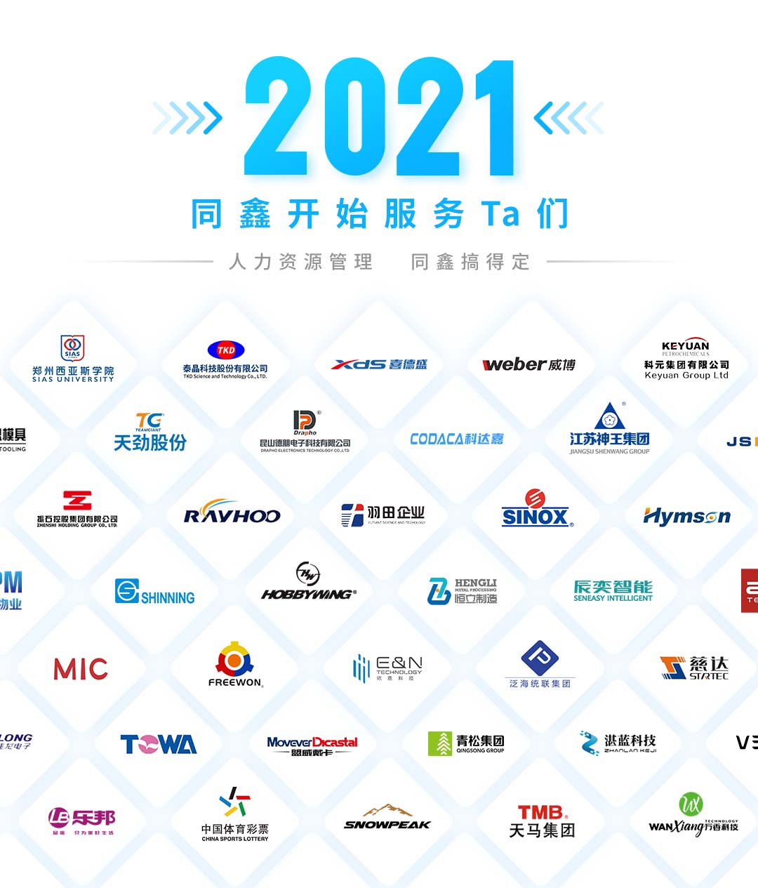 同鑫科技客户案例 同鑫科技客户案例