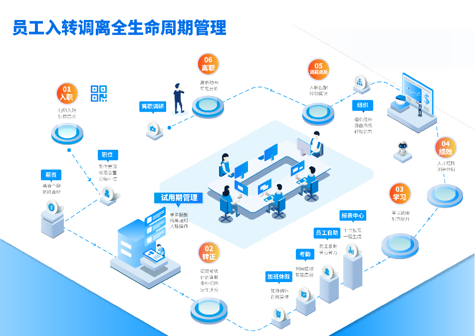 1645004884537752.png 微信图片_20210611161718.png