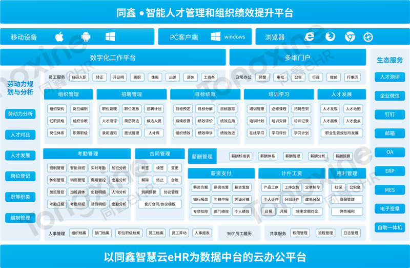 1646129108446456.png 微信图片_20220301180425.png