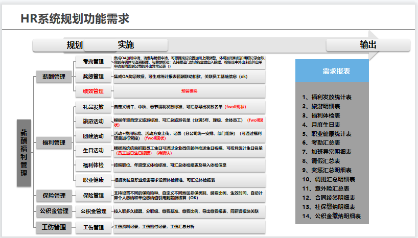 1646819482693802.png 图片2.png