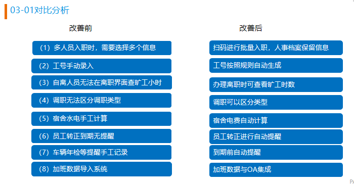 1646819504788140.png 图片3.png