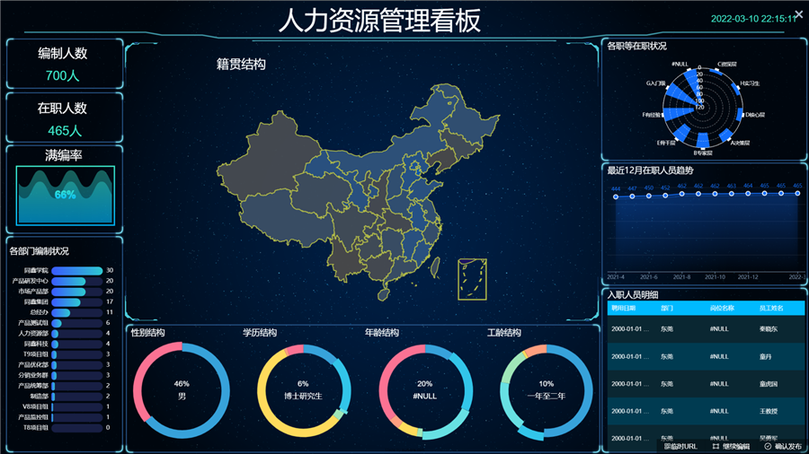 1665654304975534.png 图片2.png