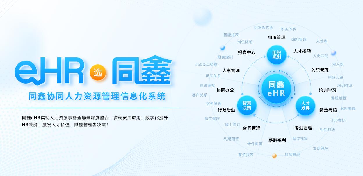 1671095143758033.jpg 同鑫ehr系统.jpg