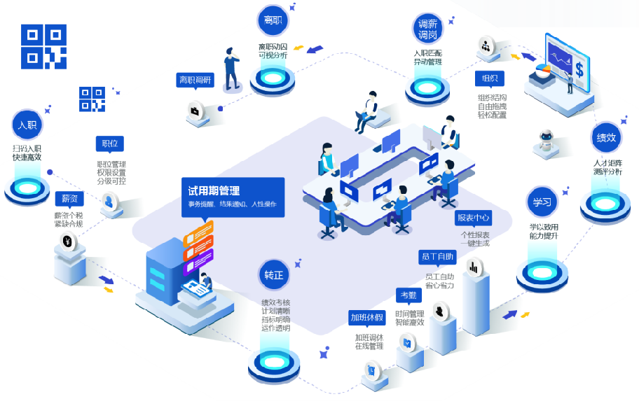 1709890149269759.png 图片2.png