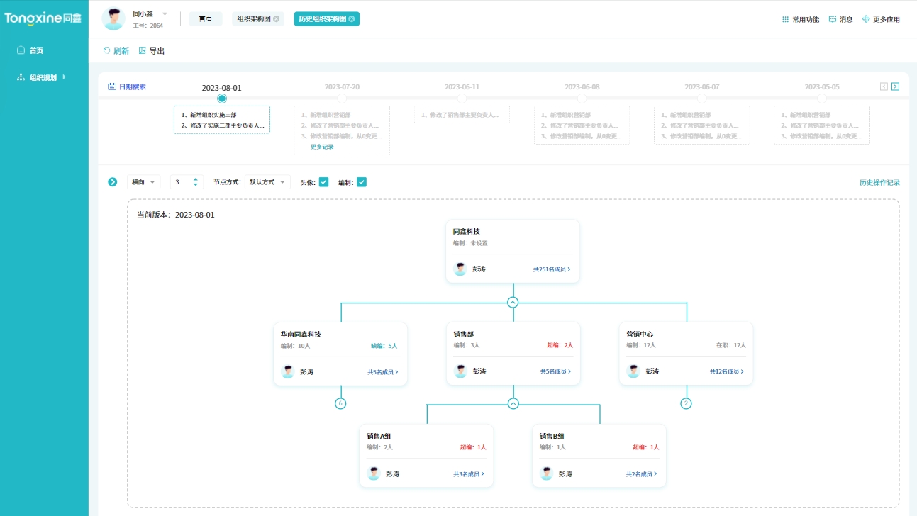 组织管理系统 组织管理系统