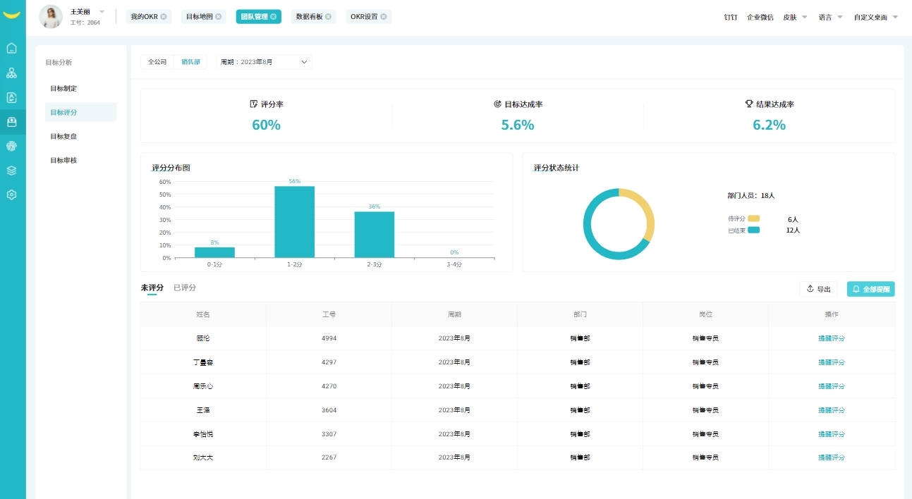 okr绩效系统 okr绩效系统
