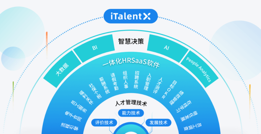 1763025099136143.png wechat_2025-09-26_111728_812.png